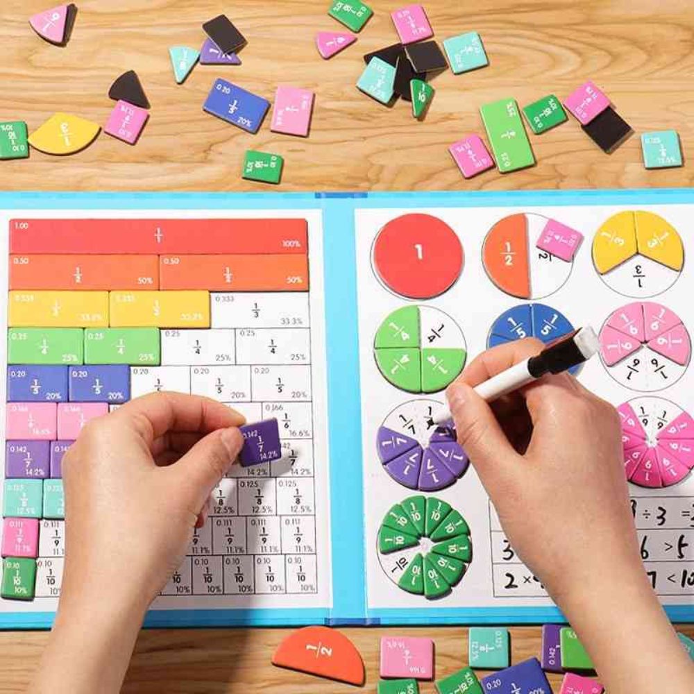 Magnetic Fraction Learning Set