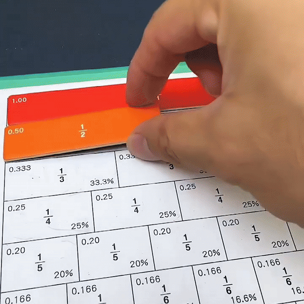 Magnetic Fraction Learning Set